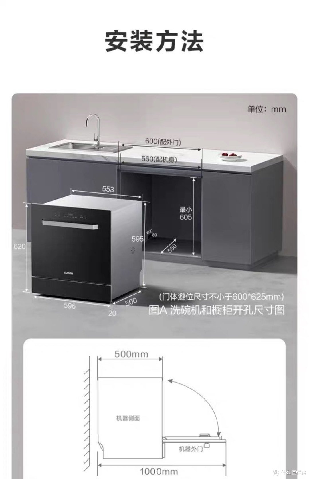 想换洗碗机的友友路过不要错过哦,苏泊尔以旧换新,免费拆运活动正在火热进行中!