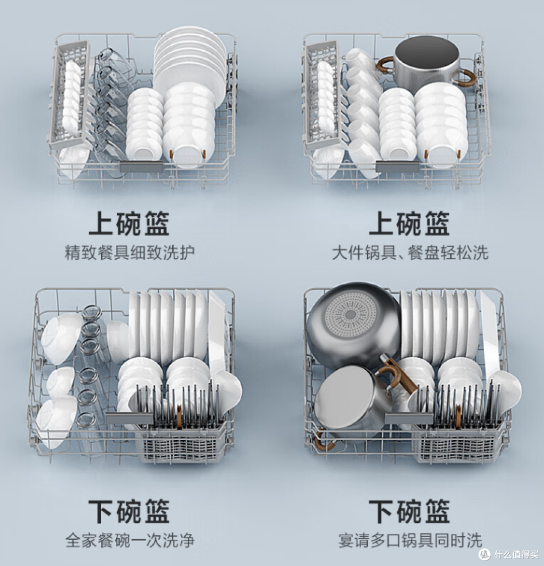 美的RX600Max洗碗机,你的厨房生活好帮手!