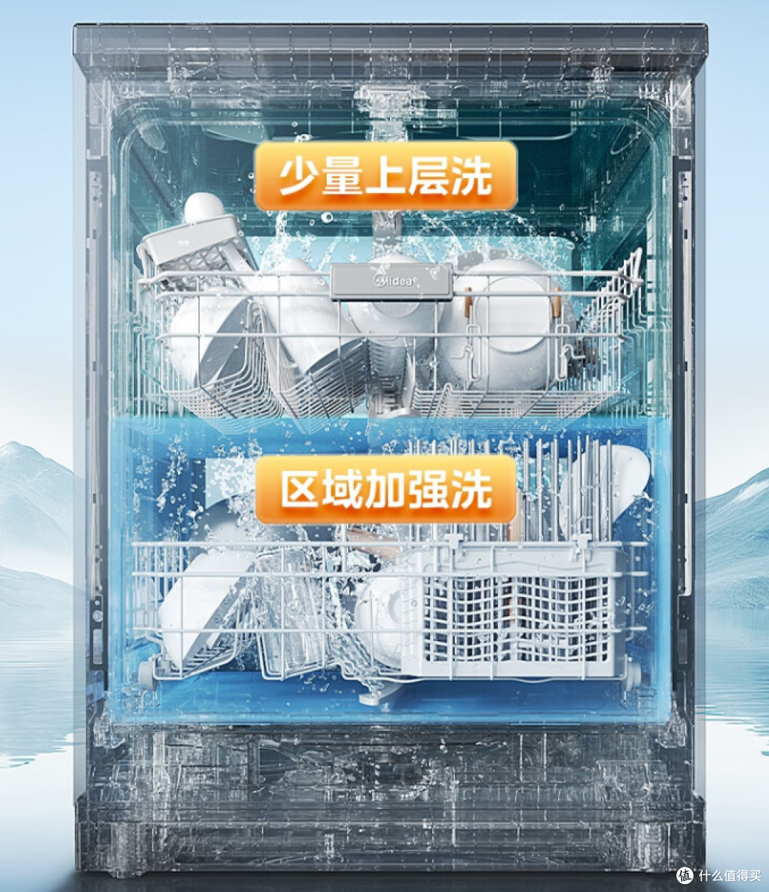 美的RX600Max洗碗机,你的厨房生活好帮手!