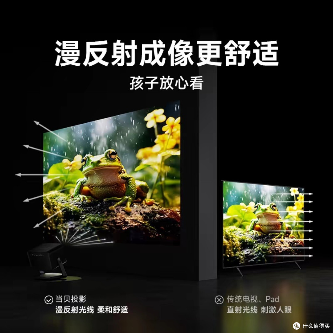 当贝X5S投影仪——你的私人影院,随时开启!