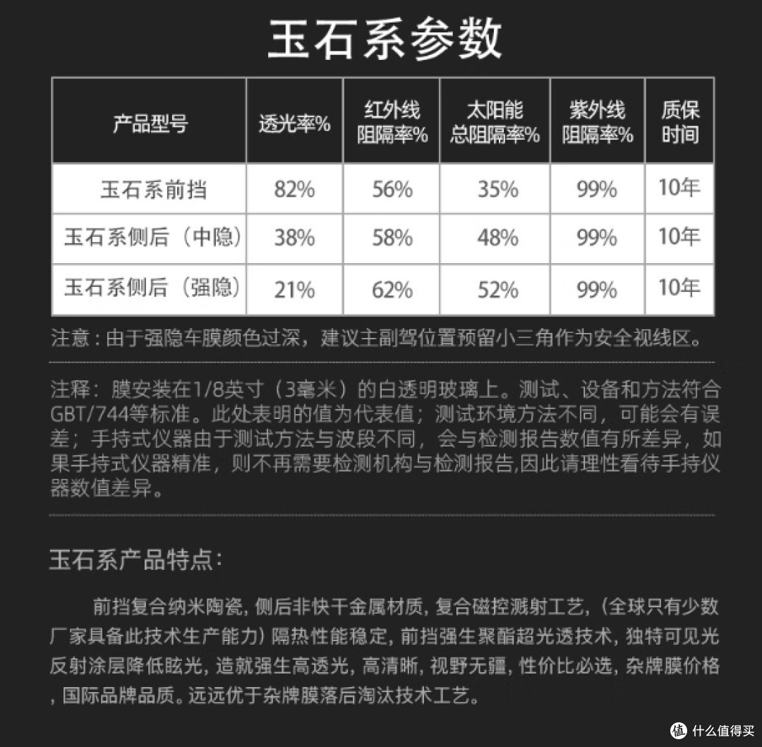 车膜商品宣传中的判断点;手把手教你判断车膜品质和暗坑