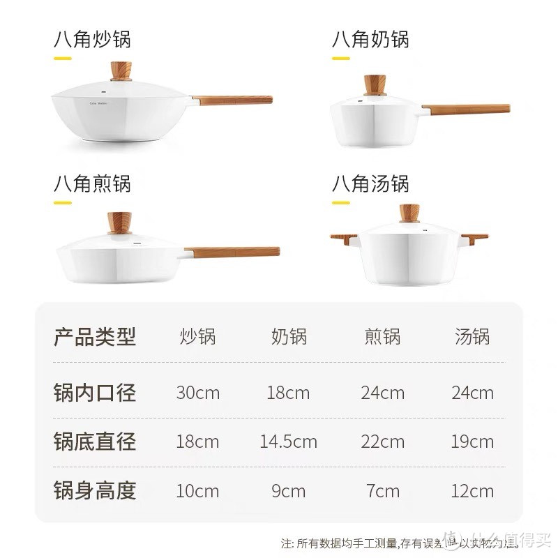 卡特马克不光炒锅是八角，炖汤锅也是八角款式哦！