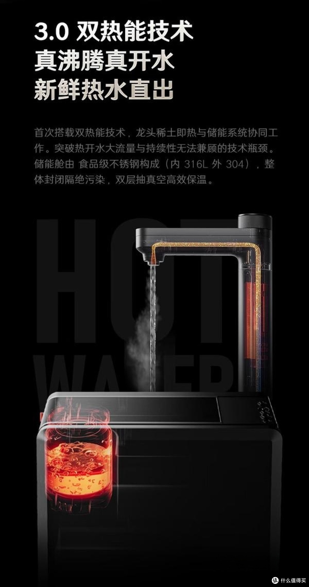 352的净水器性能太恐怖了吧，卷到天花板级别的B425H新品实测，附史密斯、COLMO等对比（2024年新品）