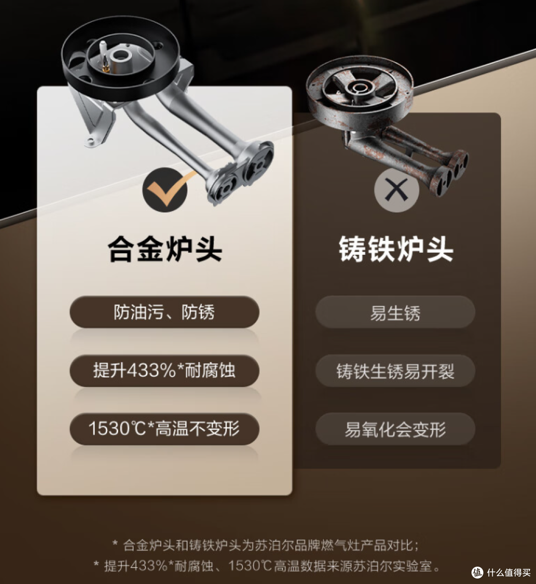 苏泊尔智能定时燃气灶种草