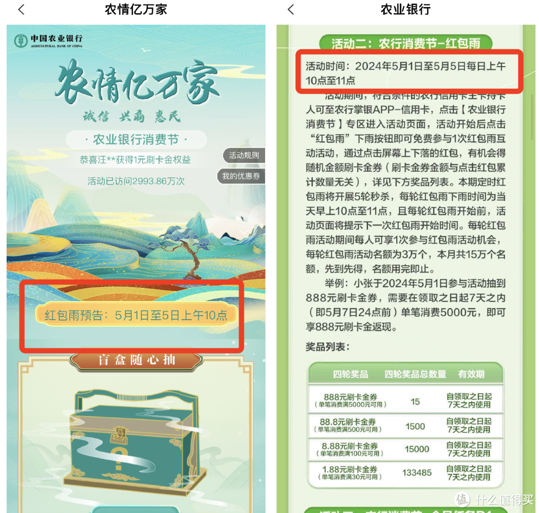 五一活动汇总！农行2个刷卡金活动！浦发4个立减金活动！邮储2个支付宝立减金！