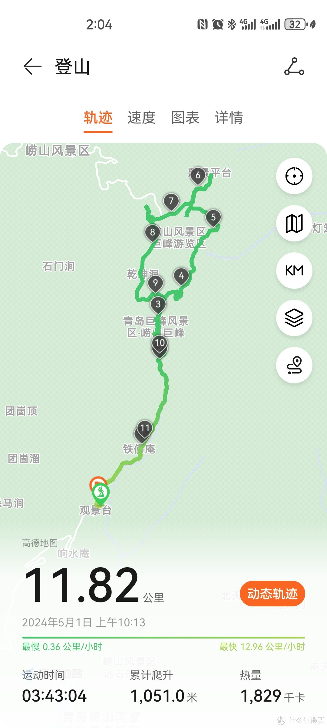 特种兵青岛一日游，走了四万七千步