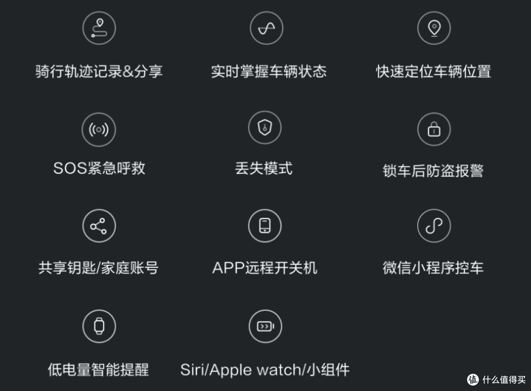 萌哒哒的九号Q90电动车,每每想起之前用过的老古董,我就眯着小眼睛