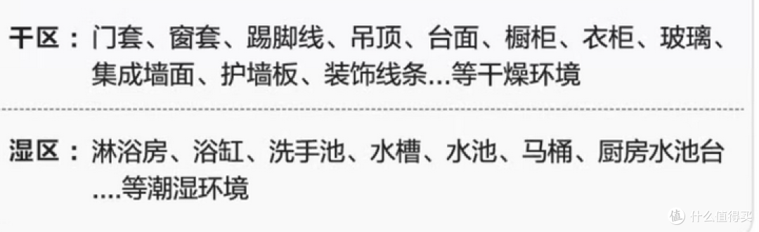 还在忍受厨卫边角发霉发黑等困扰吗?东方雨虹密封胶来帮忙!一挤一刮,轻松封住霉菌入侵的小通道!