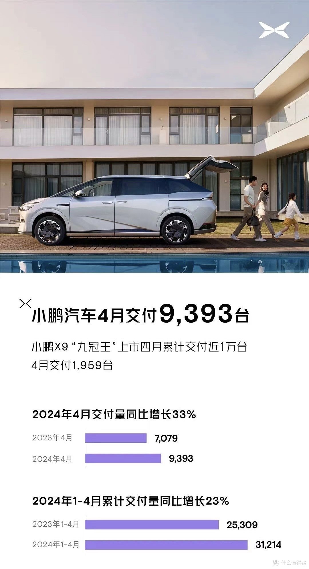 增程神教要没落了吗?理想汽车4月销量持续乏力。