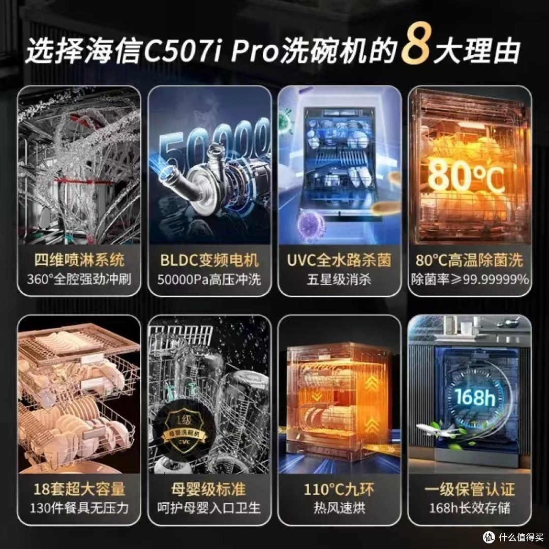 海信C507iPro洗碗机评测:18套大容量,变频节能,彩屏操作!