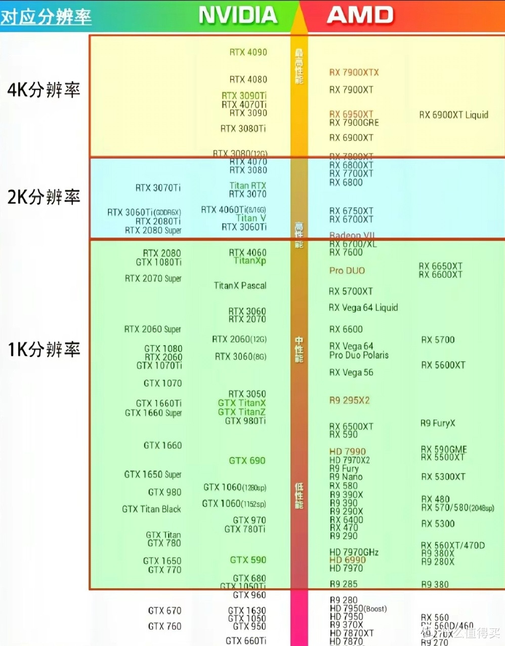 电脑选购秘籍：小白秒变老司机！