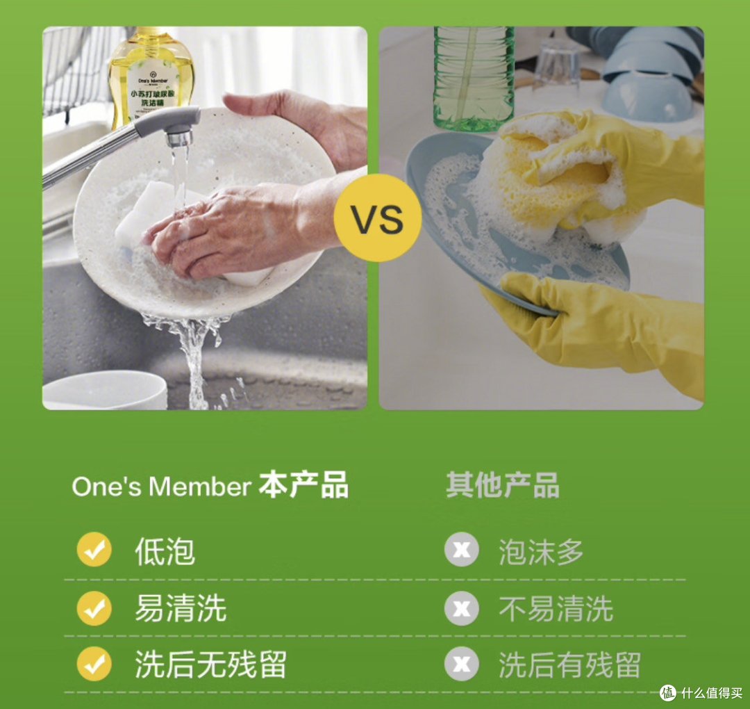 1号会员店小苏打玻尿酸去油洗洁精,真正做到清洁与呵护双重体验!