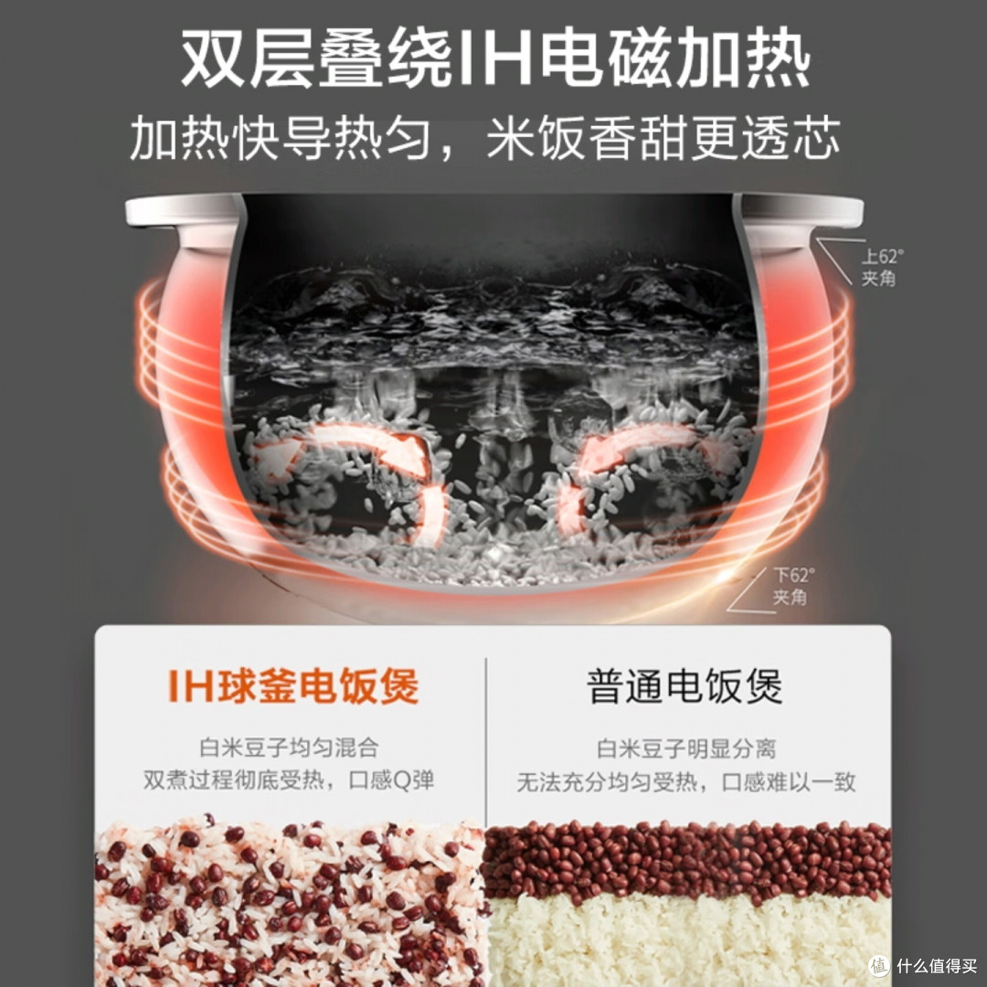 IH加热技术,让米饭更香!苏泊尔SF30HC749电饭煲评测