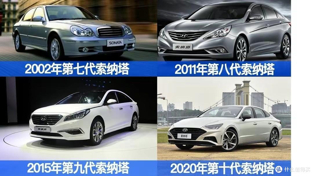 13.98万起索纳塔上市 科幻颜值、智能化提升,还看新能源?