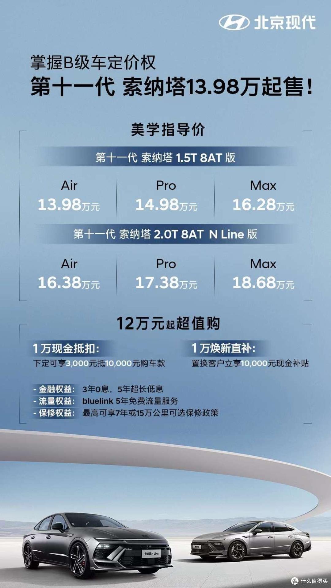 13.98万起索纳塔上市 科幻颜值、智能化提升,还看新能源?