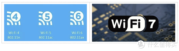 华硕新路由RT-BE88U轻体验 | WiFi7路由器好在哪里？