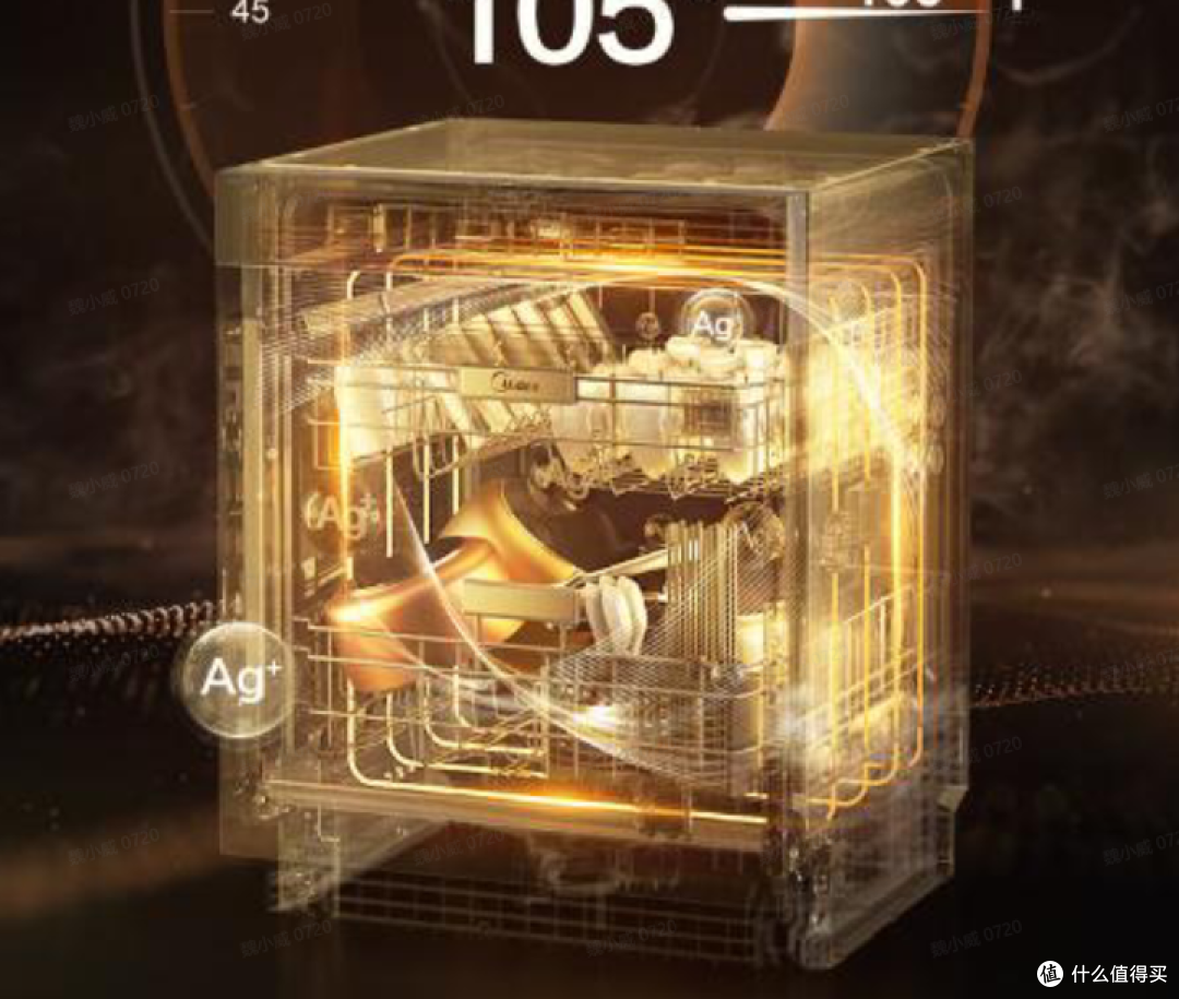 2024年有什么新款洗碗机推荐,美的洗碗机万向3000、RX6000MAX、晶焰S65pro横向对比!