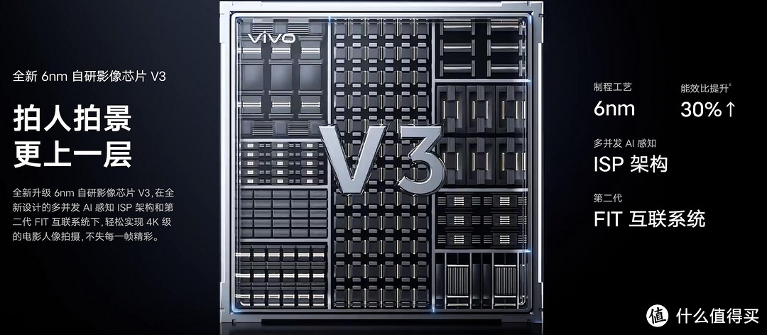 4599拿下VIVO X100 Pro 16+512配置 性价比拉满了