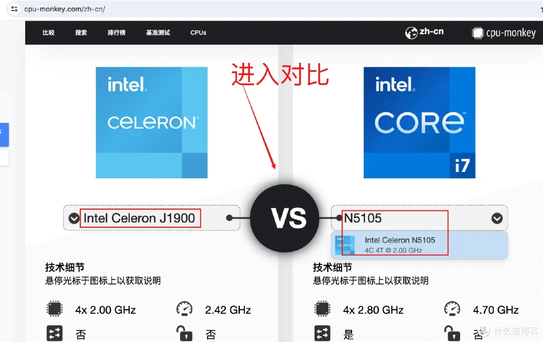 选购NAS、软路由或小主机时，如何快速比较处理器和核显性能？两种方法分享给您