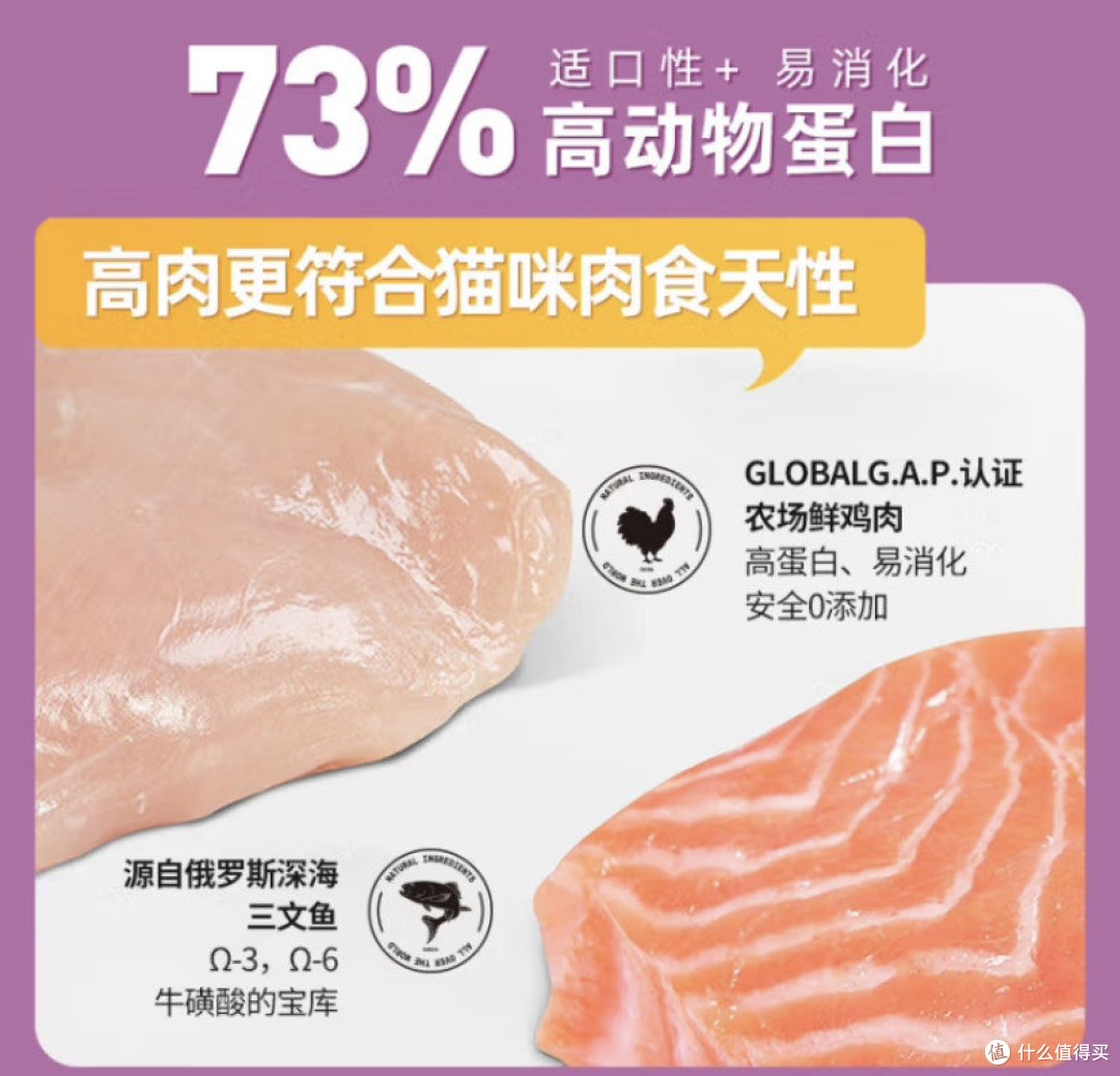 最好的猫粮,麦富迪猫粮选购攻略及产品评测
