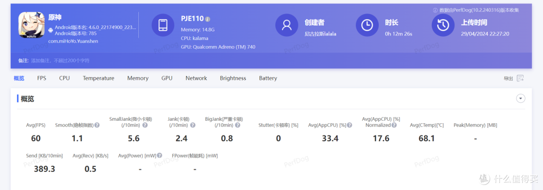 为长辈换机，挑挑选选后，为何最终我还是入手了一加Ace 3呢？