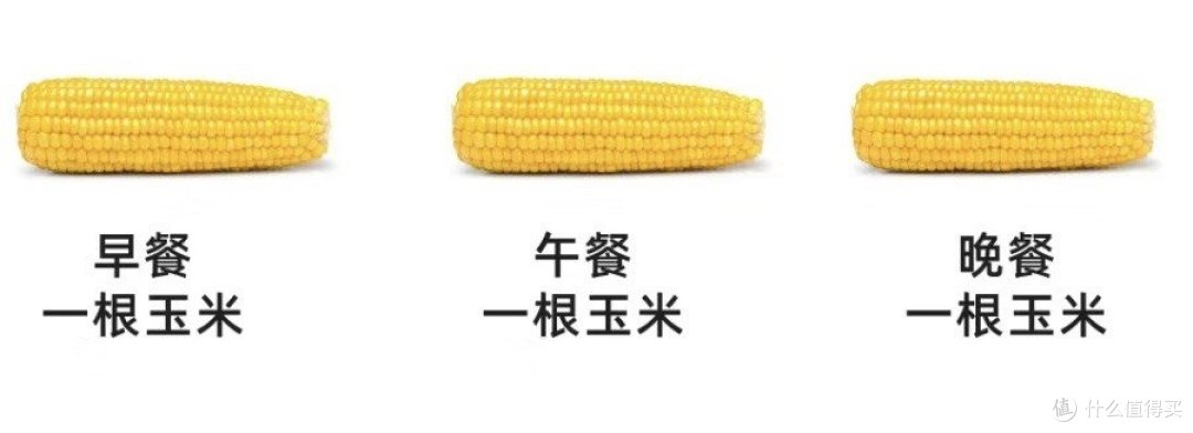 伊能静四天碳循环减肥法分享!