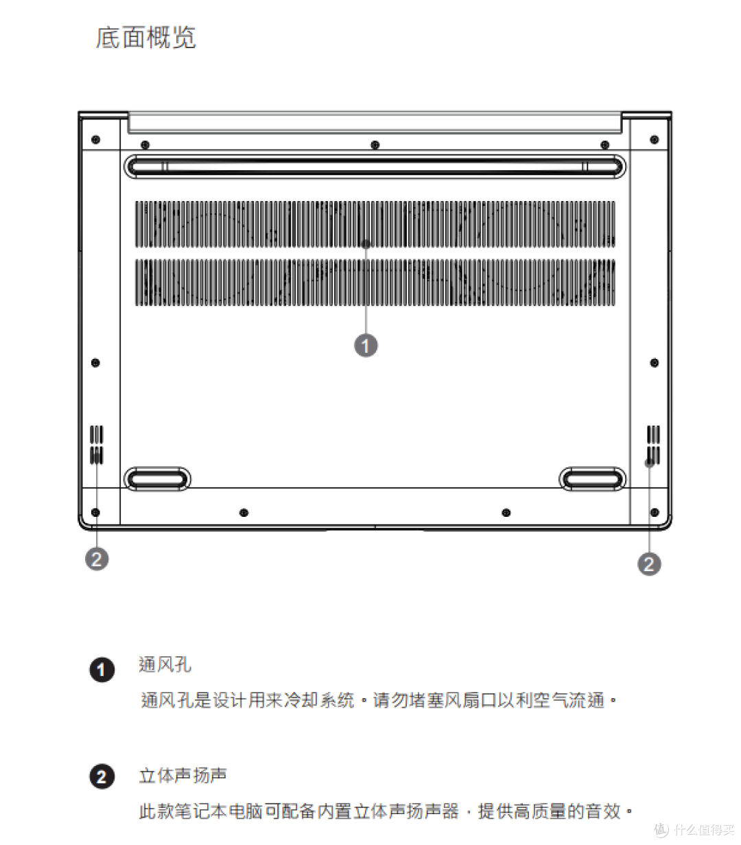机械革命14S体验