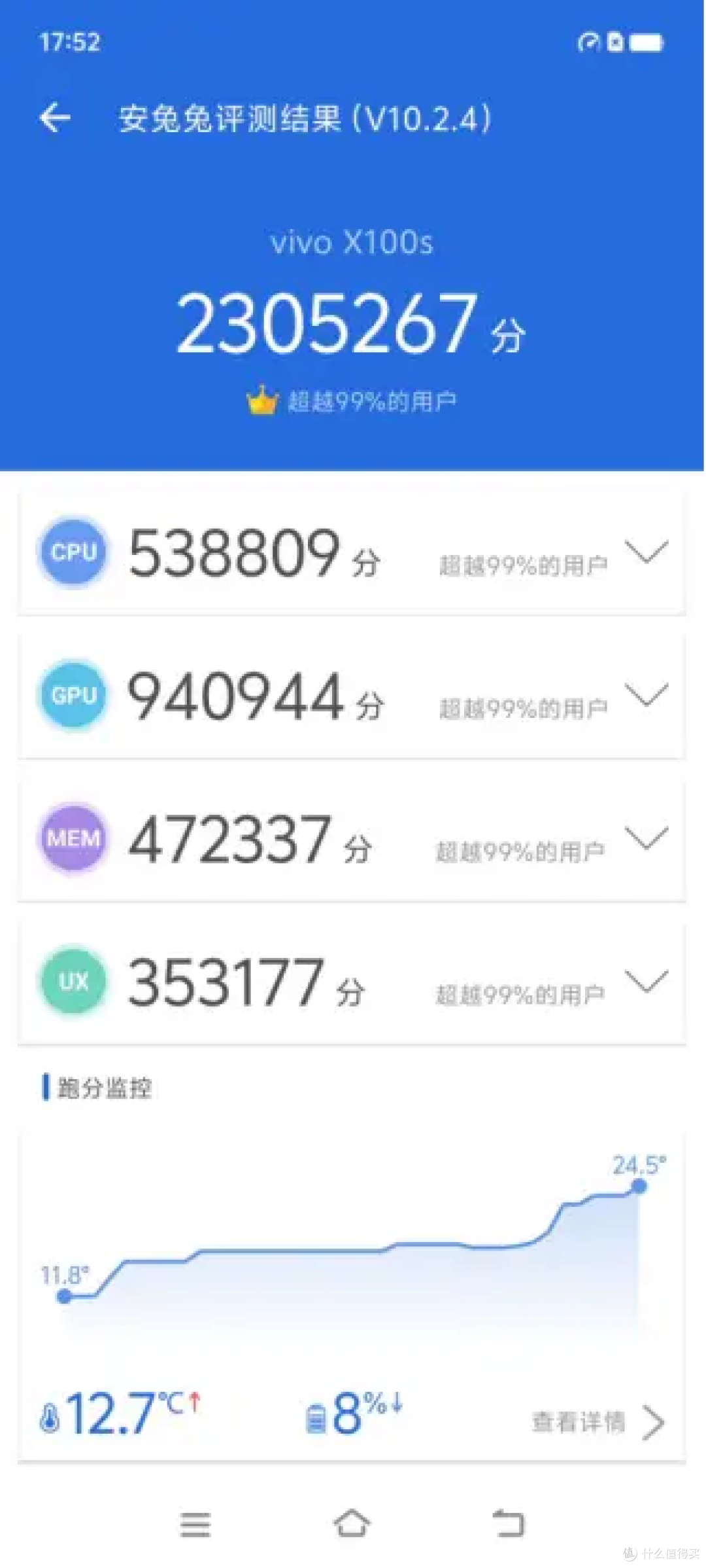 vivo X100系列两款新品即将亮相,爆料抢先看