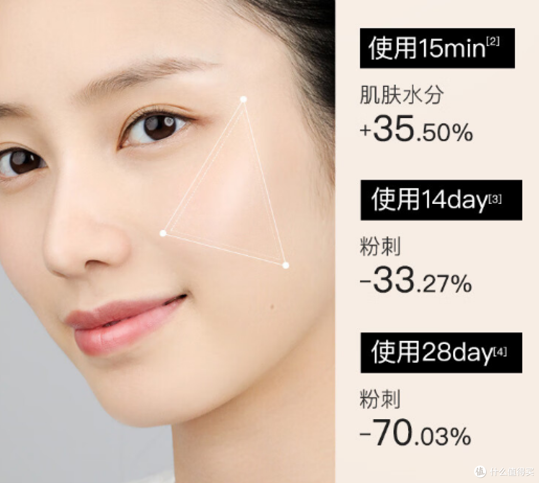 焕发肌肤活力,HomeFacialPro果酸水带你解锁水润美肌的秘密!