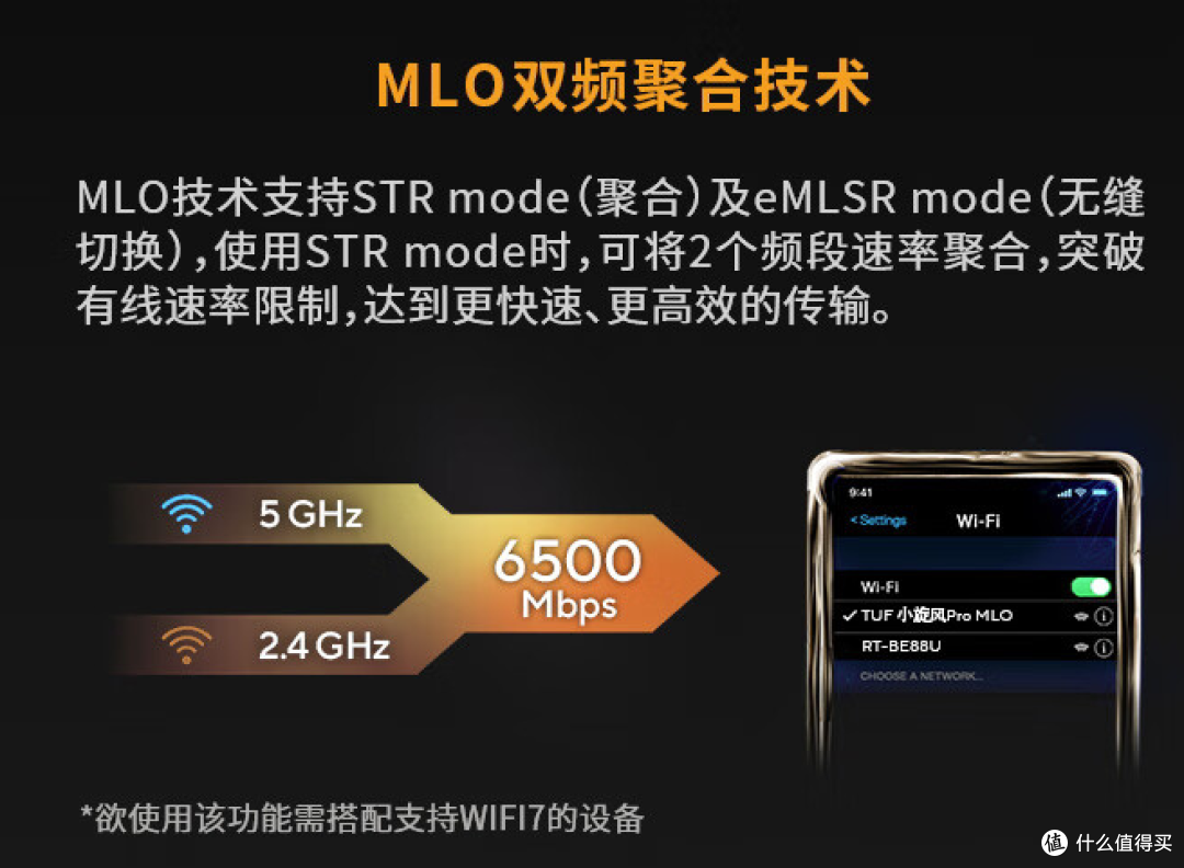 华硕WIFI7路由器中，最值得买的产品——TUF小旋风Pro
