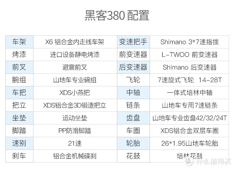 喜德盛入门山地车黑客350、380选哪个，我的建议可能和别人不一样