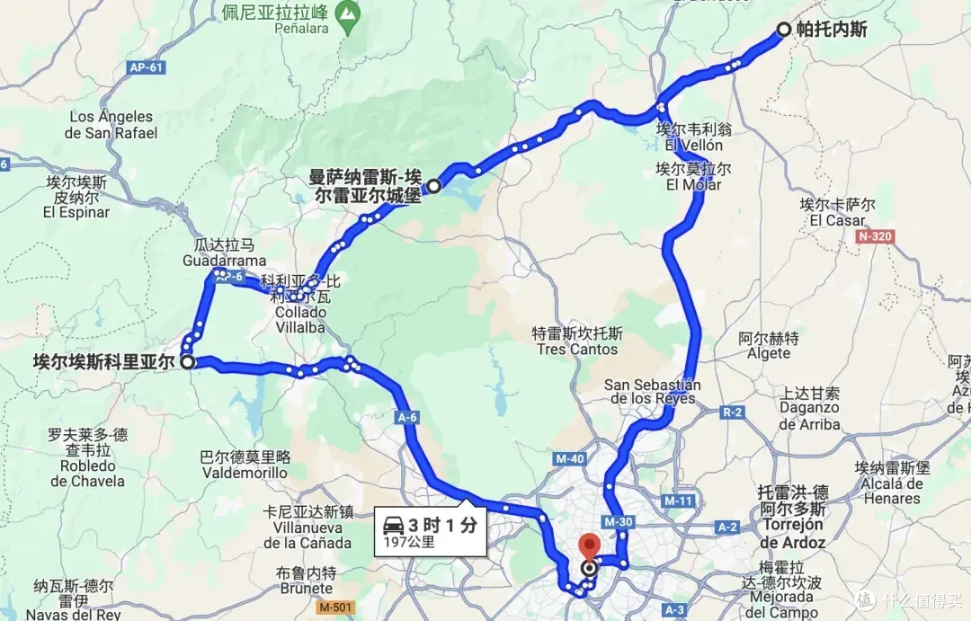 马德里的艺术和文化之旅,看完这篇轻松搞掂