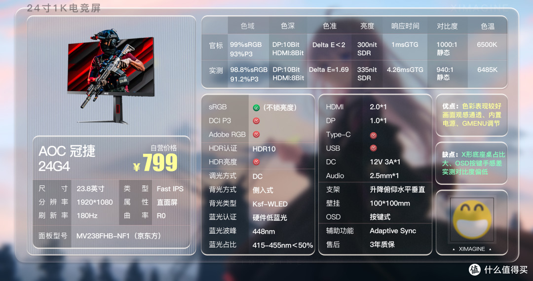 壹：冠捷 AOC 24G4「ximagine」