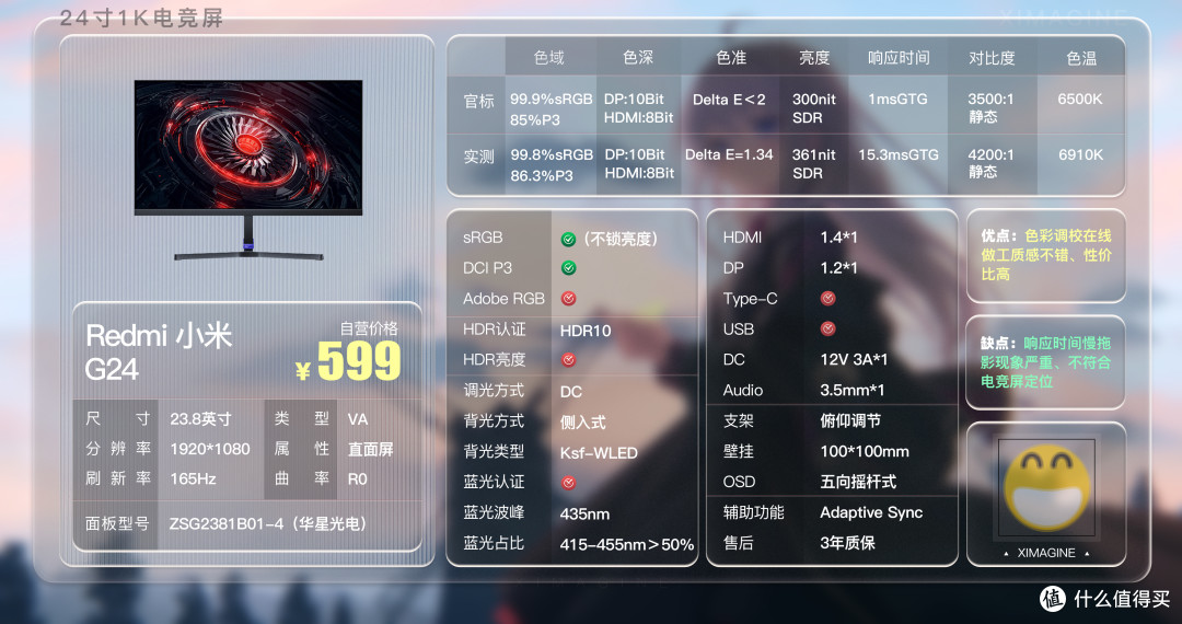 柒：小米 Redmi G24「ximagine」