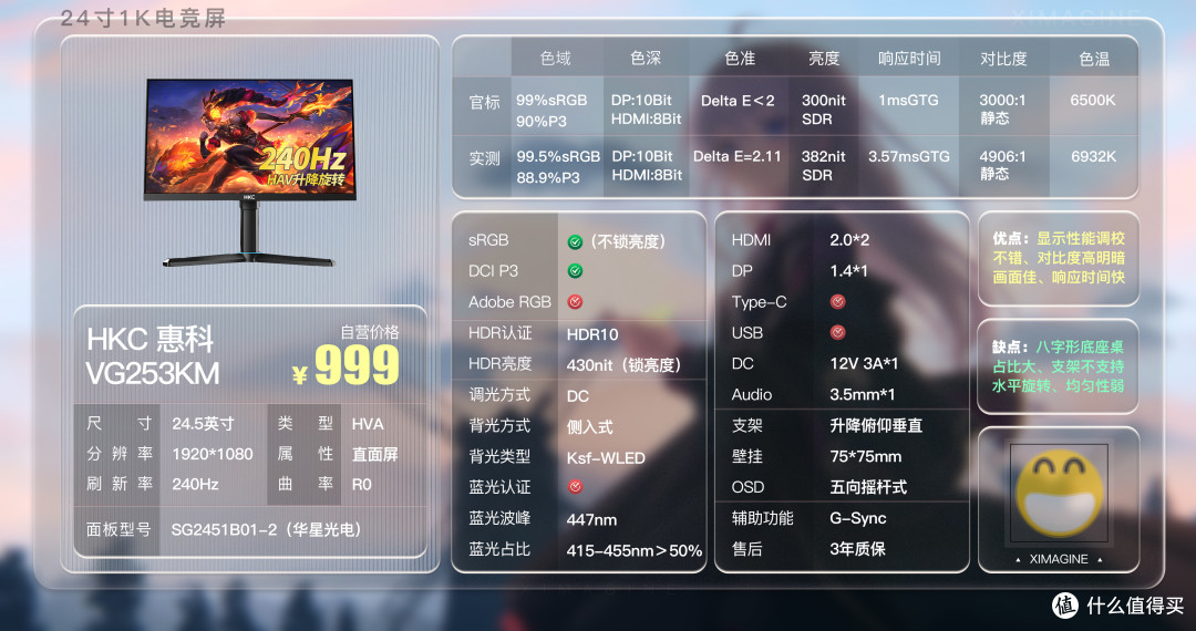 拾贰：HKC 惠科 VG253KM「ximagine」