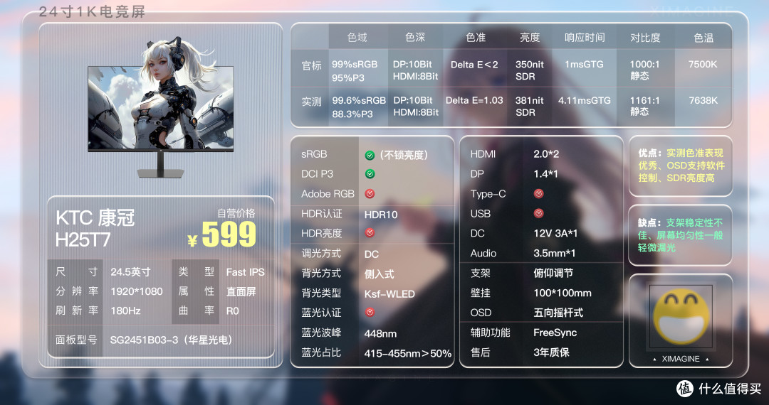 拾叁：KTC 康冠 H25T7「ximagine」