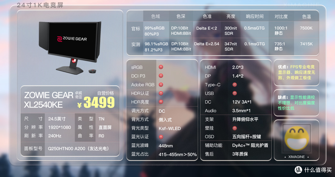 拾伍：ZOWIE GEAR 卓威奇亚 XL2540KE「ximagine」