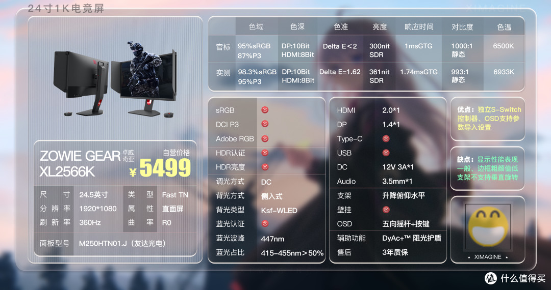 拾陆：ZOWIE GEAR 卓威奇亚 XL2566K「ximagine」