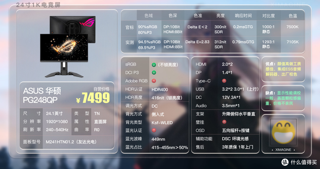 拾柒：ASUS 华硕 ROG Swift Pro PG248QP「ximagine」