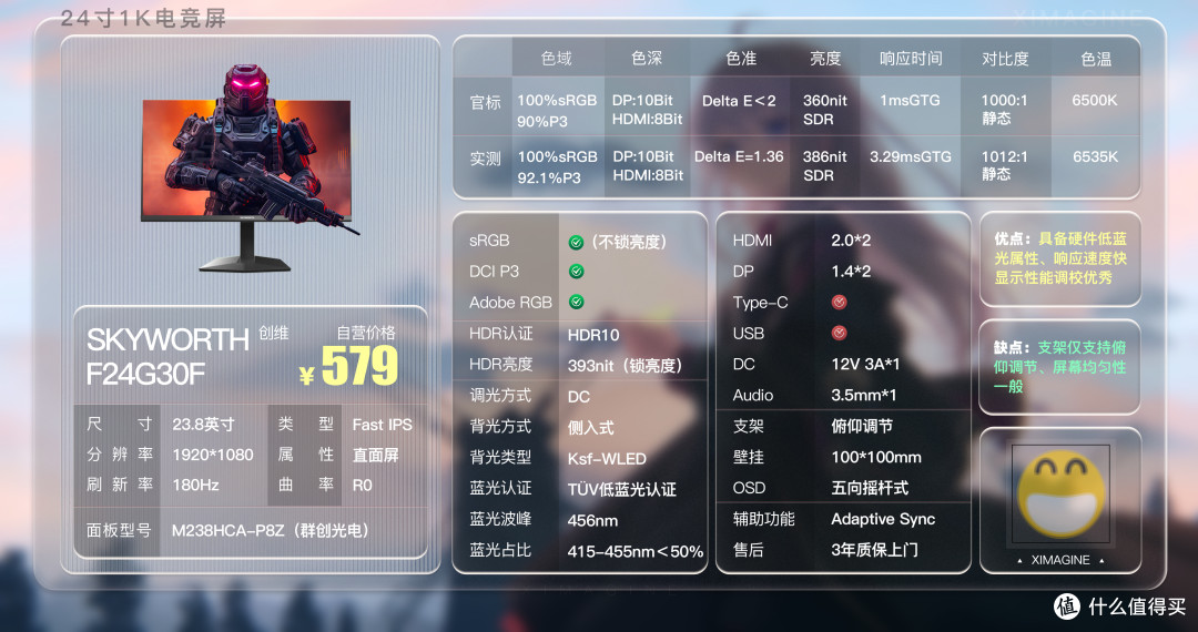 贰拾：SKYWORTH 创维 F24G30F「ximagine」
