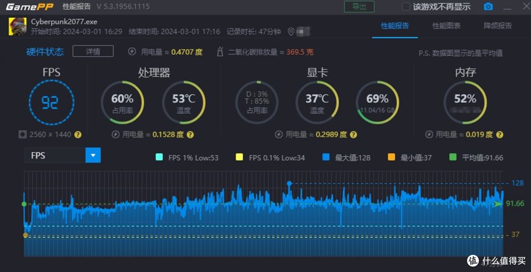 TUF电竞特工上新啦!纯黑主机演绎经典黑金暖色风