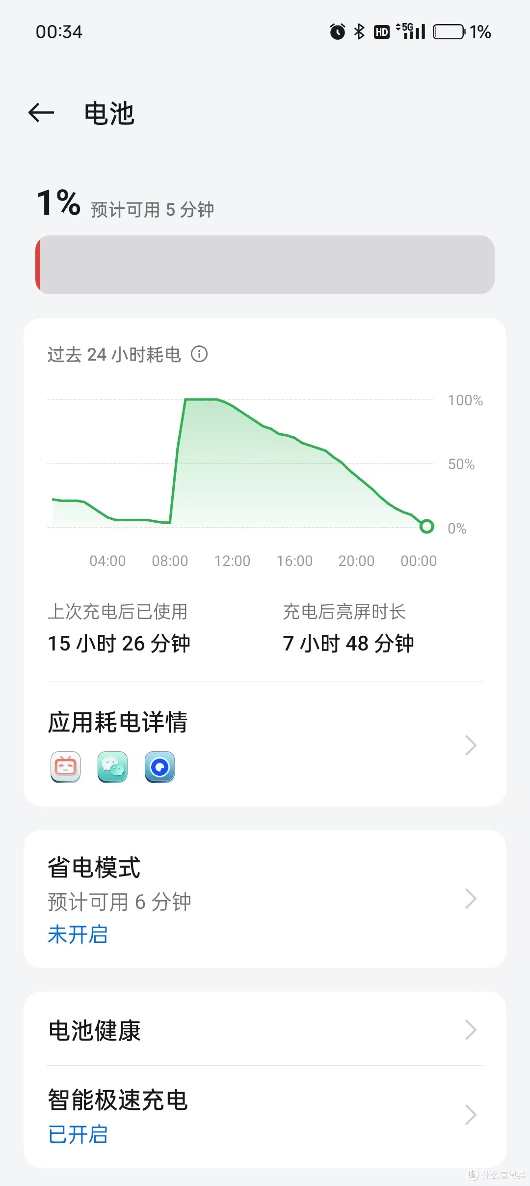 一加Ace3V 使用30天后,体验有感