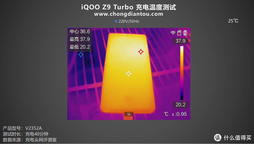 iQOO Z9 Turbo手机评测，旗舰双芯片+6000mAh蓝海电池，打造“性能续航小超人”