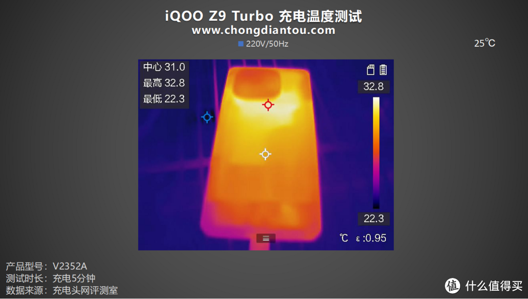 iQOO Z9 Turbo手机评测，旗舰双芯片+6000mAh蓝海电池，打造“性能续航小超人”