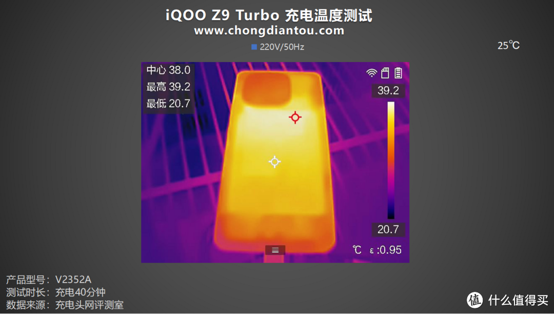 iQOO Z9 Turbo手机评测，旗舰双芯片+6000mAh蓝海电池，打造“性能续航小超人”