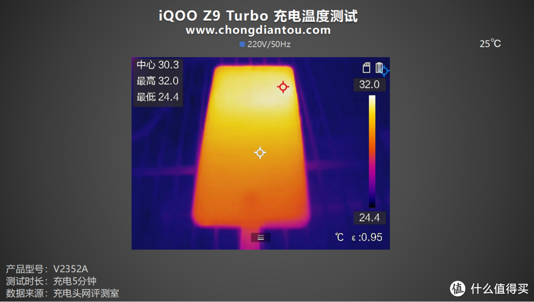 iQOO Z9 Turbo手机评测，旗舰双芯片+6000mAh蓝海电池，打造“性能续航小超人”