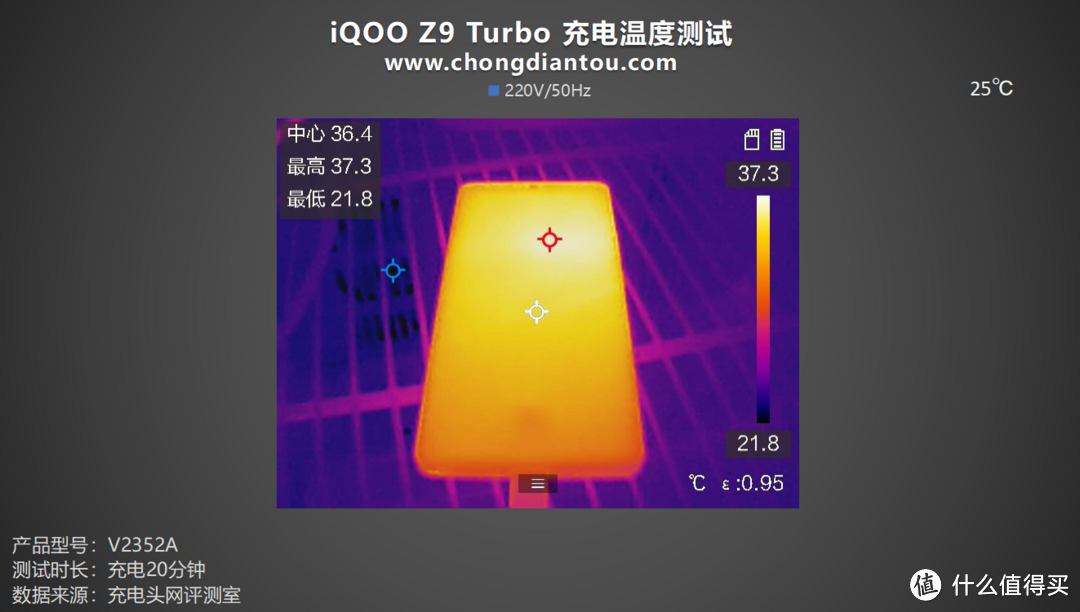 iQOO Z9 Turbo手机评测，旗舰双芯片+6000mAh蓝海电池，打造“性能续航小超人”