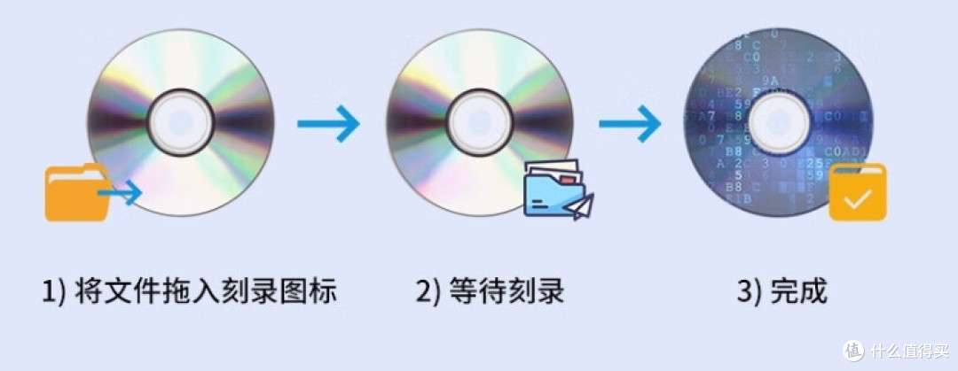 威宝3.0外置刻录机,上手即用,数据存储更方便快捷