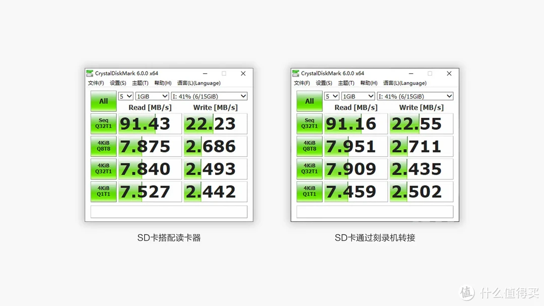 威宝外置DVD刻录机66717：支持多种刻录模式，集成USB/SD卡扩展