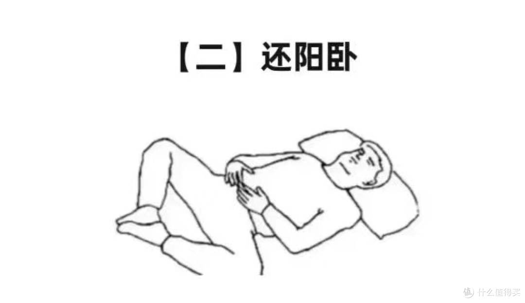 中医说：卧有三姿，躺对即睡！